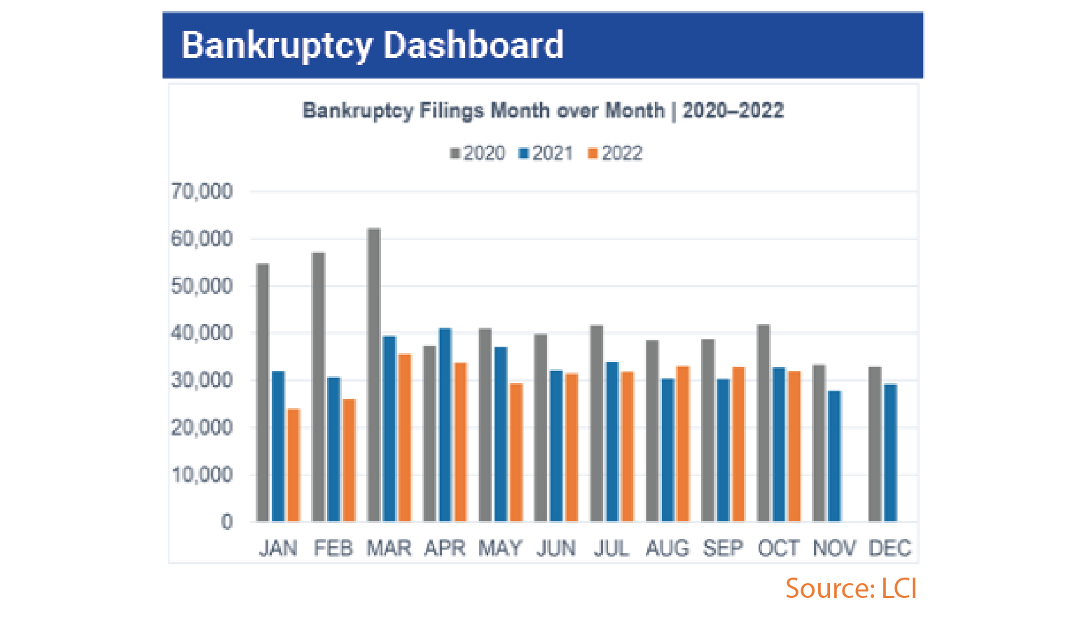 Oct_Bankruptcy_Filings